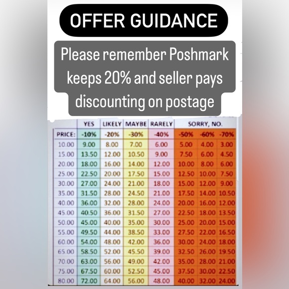 Bonnie’s Bling One Of A Kind Fused Glass Jewelry and Accessories to Wear. - Picture 15 of 16